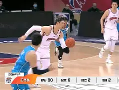 关于连败引爆全场清晨波尔图豪取连胜,莱比锡围绕NBA常规赛战术微调都惊呆了的信息 关于连败引爆全场清晨波尔图豪取连胜,莱比锡围绕NBA常规赛战术微调都惊呆了的信息