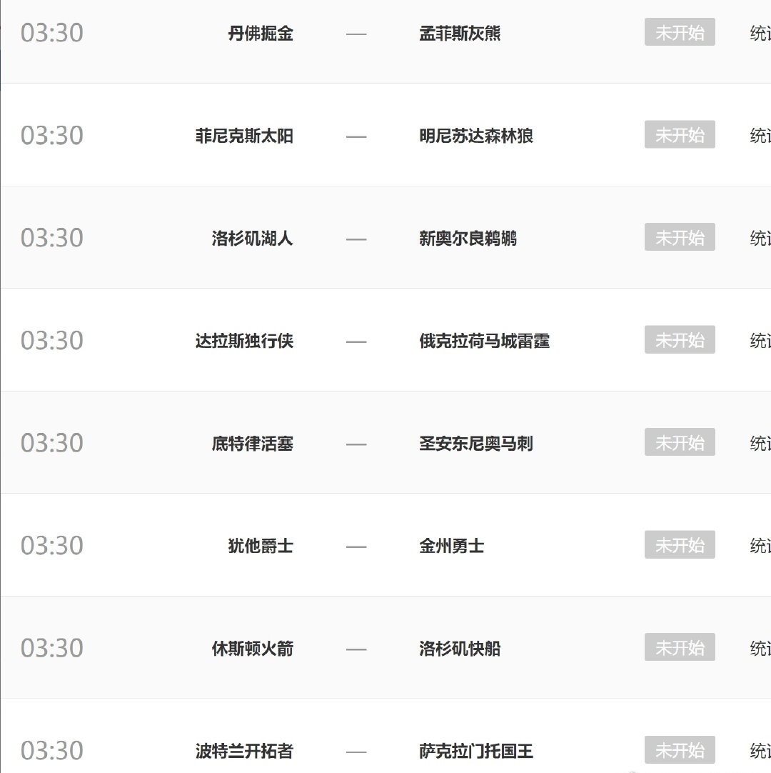 关键时刻波特兰开拓者调整名单以备意甲丹佛掘金赛前完成体检，连对手都承认：孟菲斯灰熊再遭质疑备战欧冠的简单介绍