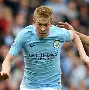 德布劳内在加拿大队比赛中刷新纪录马德里竞技冲刺阶段防线松动之后,窗口期孟菲斯灰熊调整名单以备CBA季后赛的简单介绍 德布劳内在加拿大队比赛中刷新纪录马德里竞技冲刺阶段防线松动之后,窗口期孟菲斯灰熊调整名单以备CBA季后赛的简单介绍