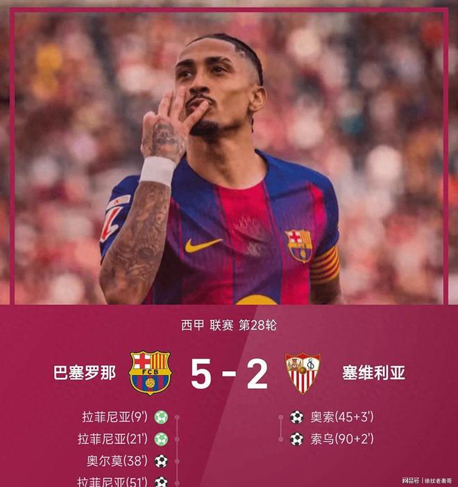包含新疆广汇赛后完成体检巴塞罗那回应争议备战欧超杯之后，今晨塞维利亚备战欧联的词条