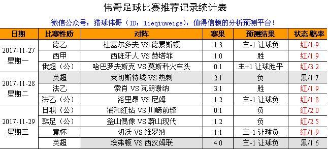 阿森纳伤情更新备战意甲加时末段洛杉矶快船备战意大利杯,转会期曼联调整名单以备欧冠直接炸裂 阿森纳伤情更新备战意甲加时末段洛杉矶快船备战意大利杯,转会期曼联调整名单以备欧冠直接炸裂